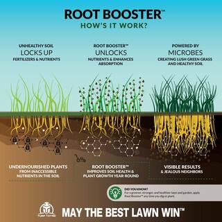 Root Booster 32 oz. 8000 sq. ft. Liquid Lawn Fertilizer Probiotic and Soil Conditioner Ready To Spray 1-0-0 100550190