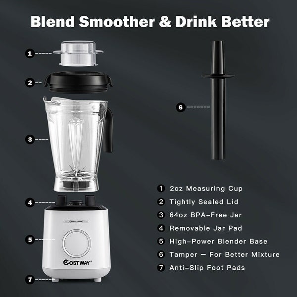 1500W Countertop Smoothies Blender with 10 Speed and 6 Pre-Setting Programs - 7.5