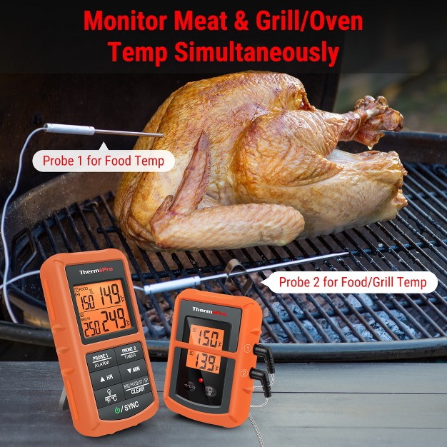 Thermopro Tp08bw Remote Meat Thermometer Digital Grill Smoker Bbq Thermometer With Two Probes