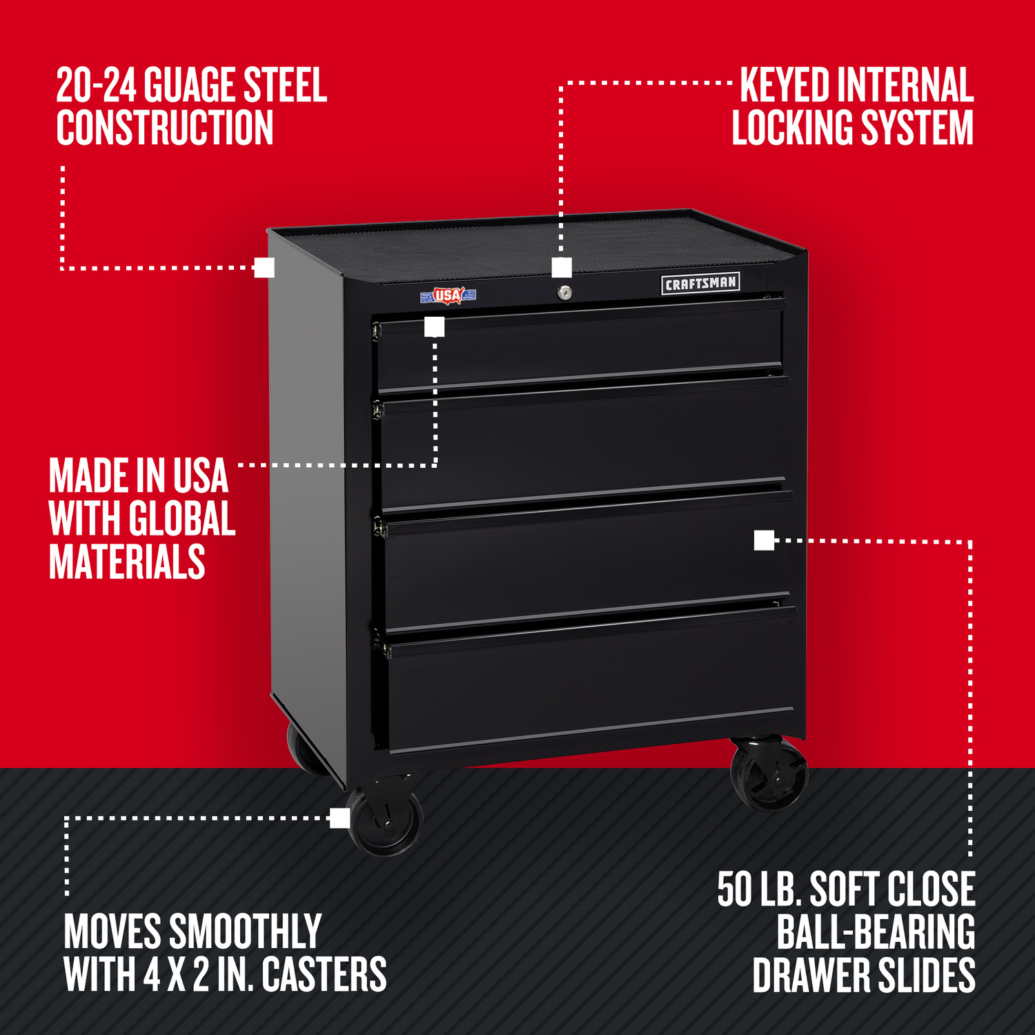 Craftsman 26 in. 4 drawer Steel Rolling Tool Cabinet 32 in. H X 18 in. D