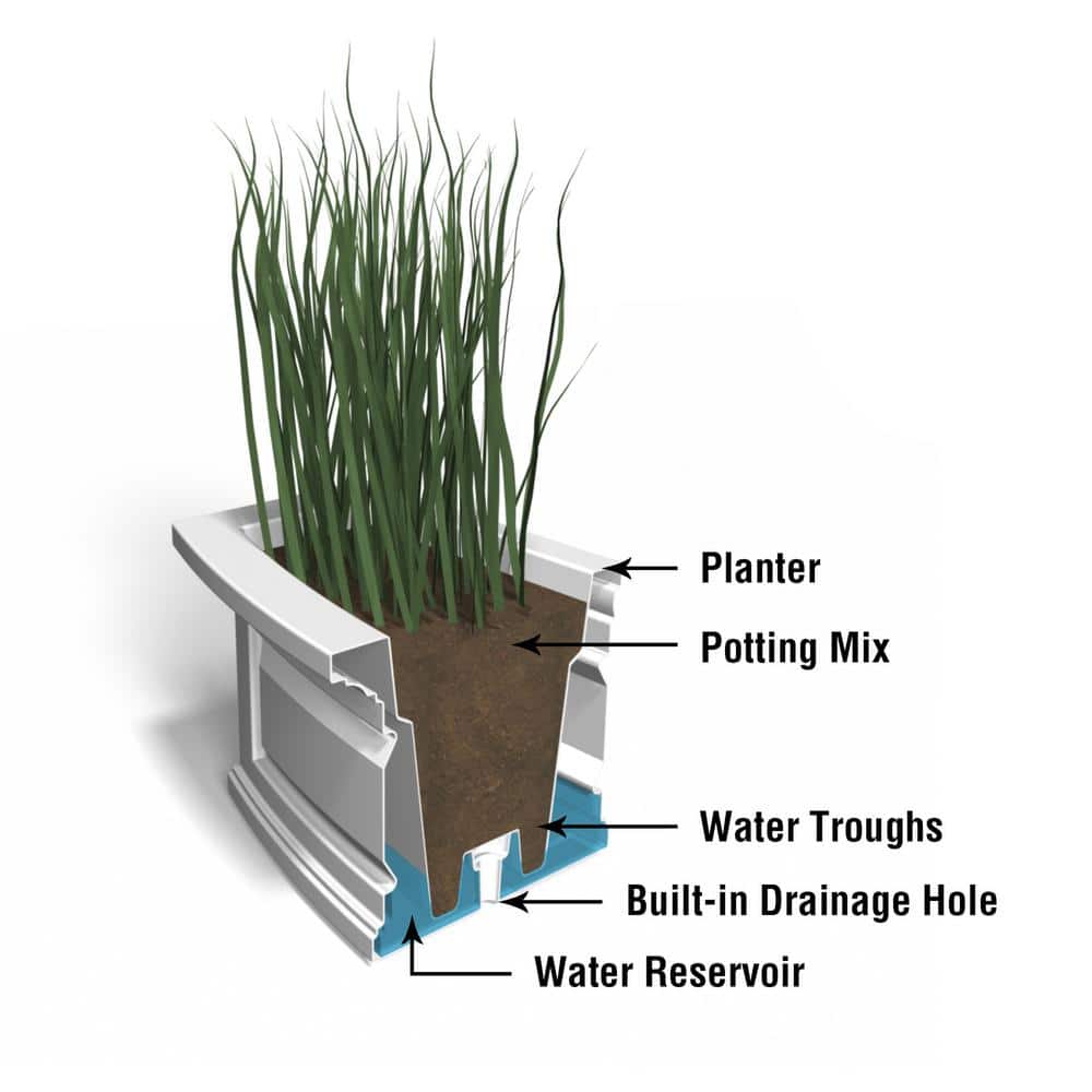 Mayne Nantucket 36 in. x 11.5 in. Self-Watering White Polyethylene Window Box 4830-W