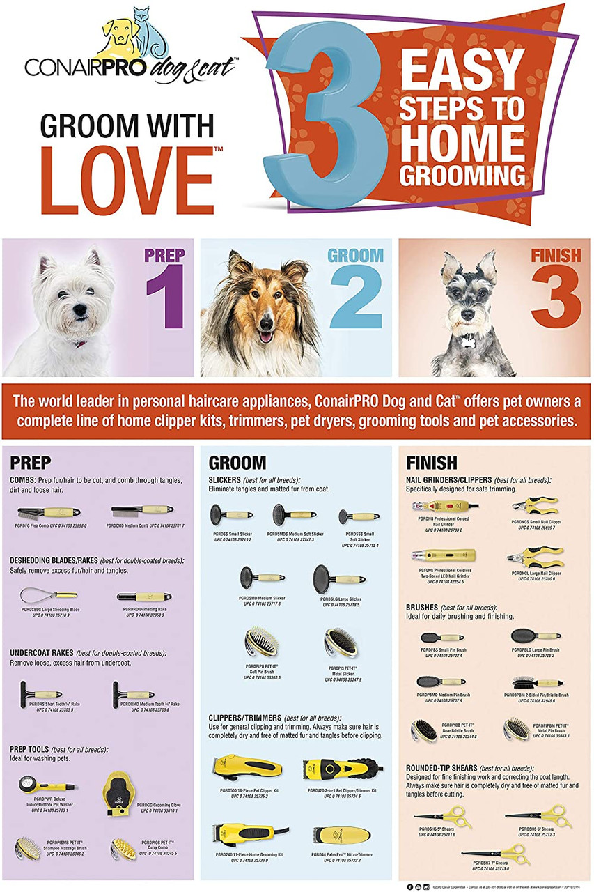 ConairPro Dog  Micro Palm Dog Trimmer