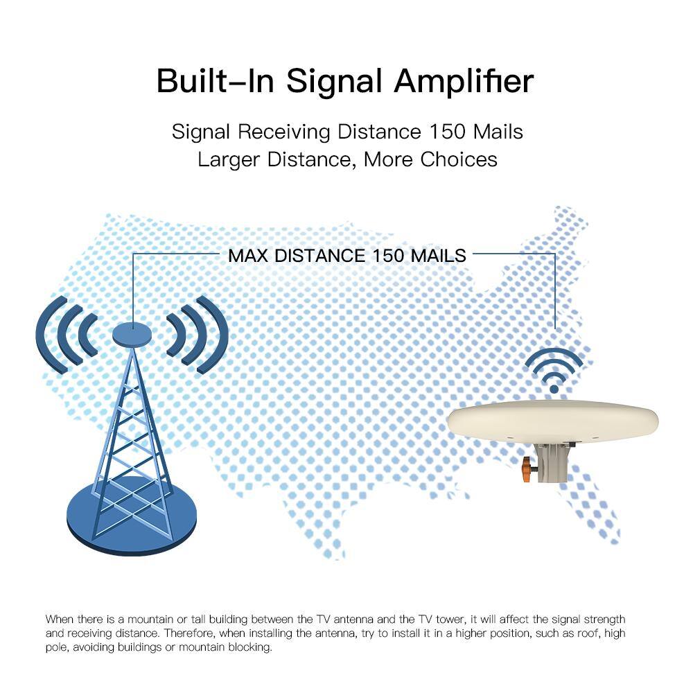 Winado HDTV Antenna Amplified Digital TV Antenna 150 Miles Range 360-Degree Rotation Outdoor 368942091358