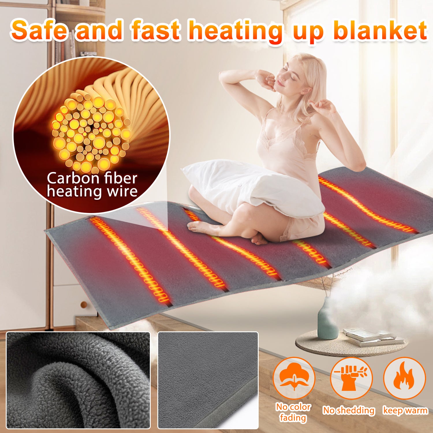 Heated Sleeping Bag Liner - Battery Heated Blanket Heating Pad for Camping Tent 6 Heating Zones Electric Warm Heater for Cold Weather