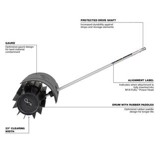 MW M18 FUEL 18V Lithium-Ion Brushless Cordless String Trimmer 8Ah Kit wRubber Broom Hedge Trimmer Pole Saw Attachments 2825-21ST-49-16-2740-49-16-2719-49-2720