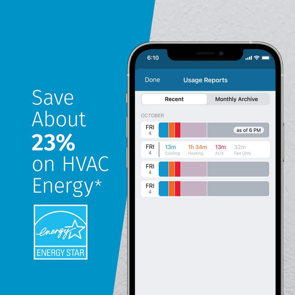 Emerson Sensi 7day Programmable WiFi Smart Thermostat No CWire Required for Most Systems