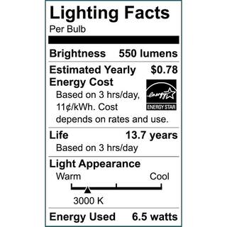 EcoSmart 60-Watt Equivalent PAR16 Dimmable Flood LED Light Bulb Bright White (2-Pack) A20PR1660WESD32