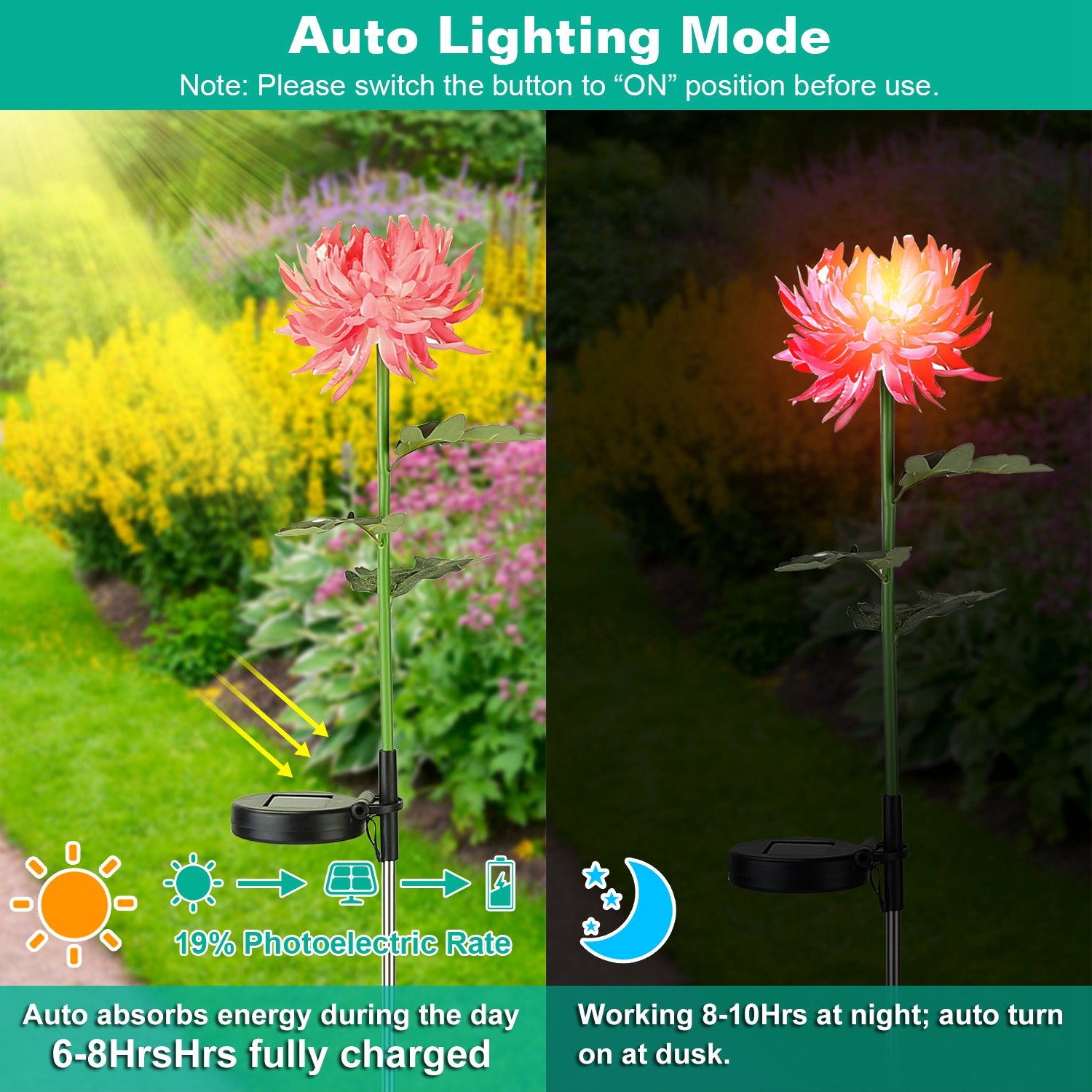 iMountek 2 Packs Solar LED Chrysanthemum Lights Solar Powered Garden Flower Stake Lamp Waterproof Landscape Decorative Light for Garden Patio Yard Pink