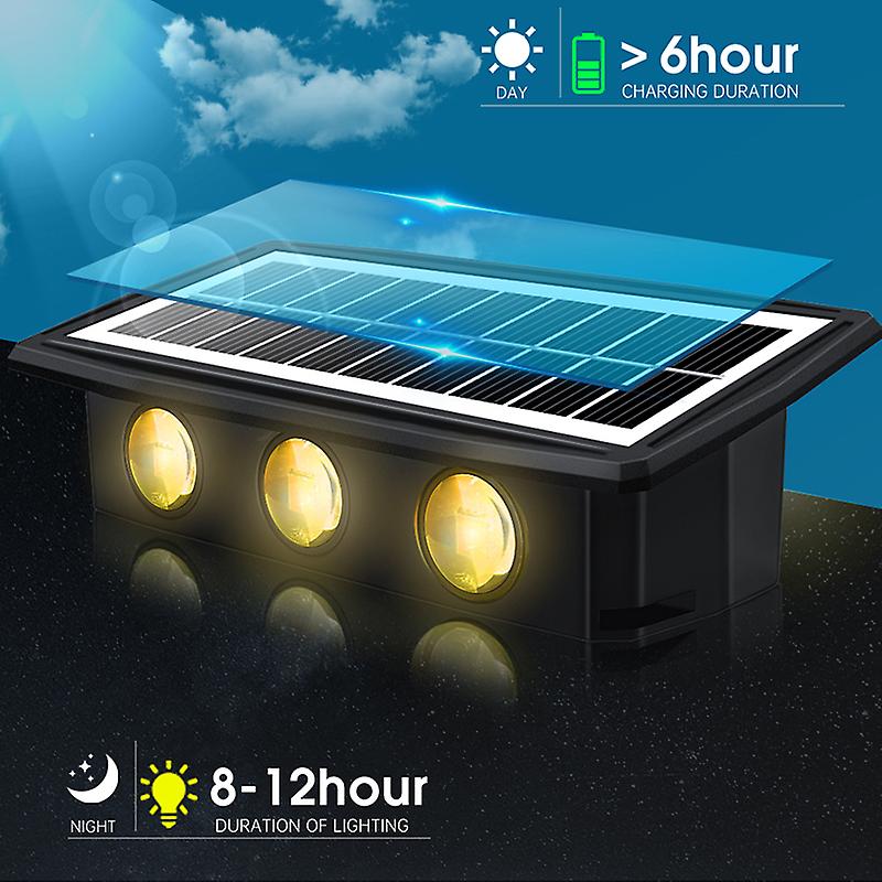 Decorative Solar Wall Lights Auto On/off Solar Garden Step Stair Lights Ip65 Waterproof Rgb White/warm White Outdoor Solar Light