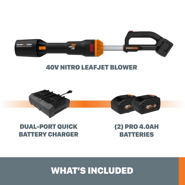 Worx Nitro Wg585 40v Power Share Pro Leafjet Cordless Leaf Blower With Brushless Motor 2 Batteries And Charger Included