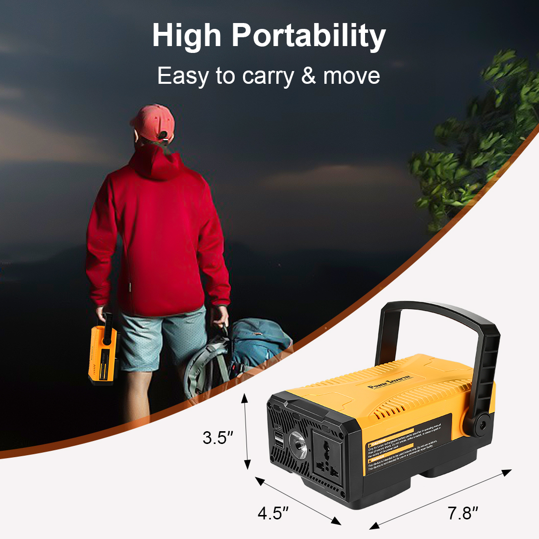 SUNBAT 150W Portable Power Inverter Compatible with Dewalt 20V Battery， DC 20V to AC 110V~120V Modified Sine Wave Dewalt Inverter with AC Outlet and Dual USB