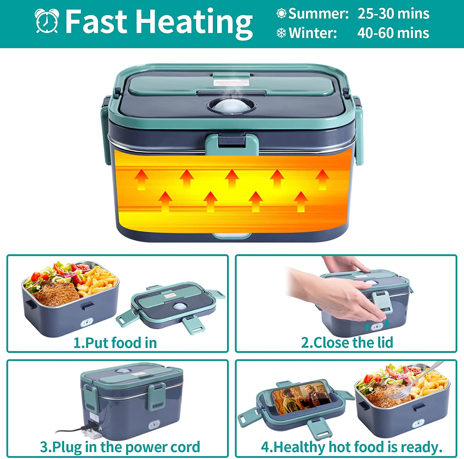 HOUFIY 60W Electric Lunch Box，12V 24V 110V 1.8L Portable Food Warmer Heater for Car/Home/Office