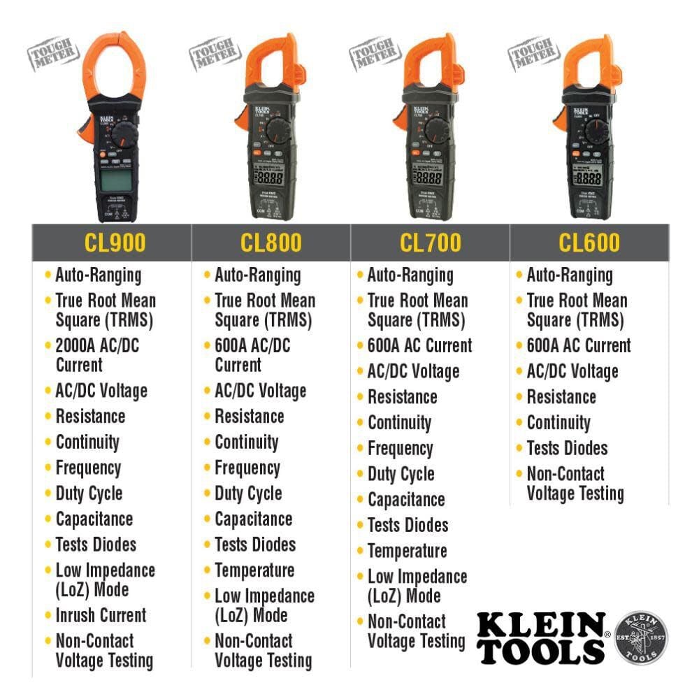 Klein Tools Auto-Ranging Digital Clamp Meter AC CL120 from Klein Tools