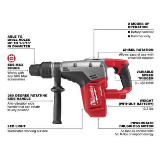 MW M18 FUEL 18-Volt Lithium-Ion Brushless Cordless 1-916 in. SDS-Max Rotary Hammer Kit wTwo 8.0Ah  One 12.0Ah Batteries 2717-22HD-48-11-1812