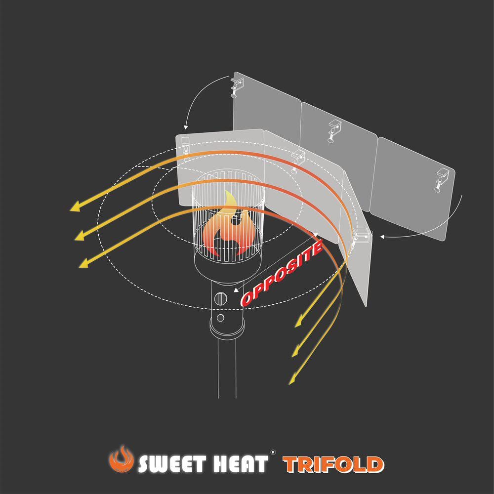 SWEET HEAT Sweet Heat Trifold Pro- Patio Heat Reflector 33 in. x 10 in. Aluminum Heat Reflector for Round Top Patio Heaters SHProTF-UsA13