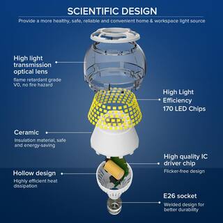 SANSI 150-Watt to 200-Watt Equivalent A19 Dimmable LED Light Bulb in Daylight 5000K (1-Pack) 01-02-001-011750