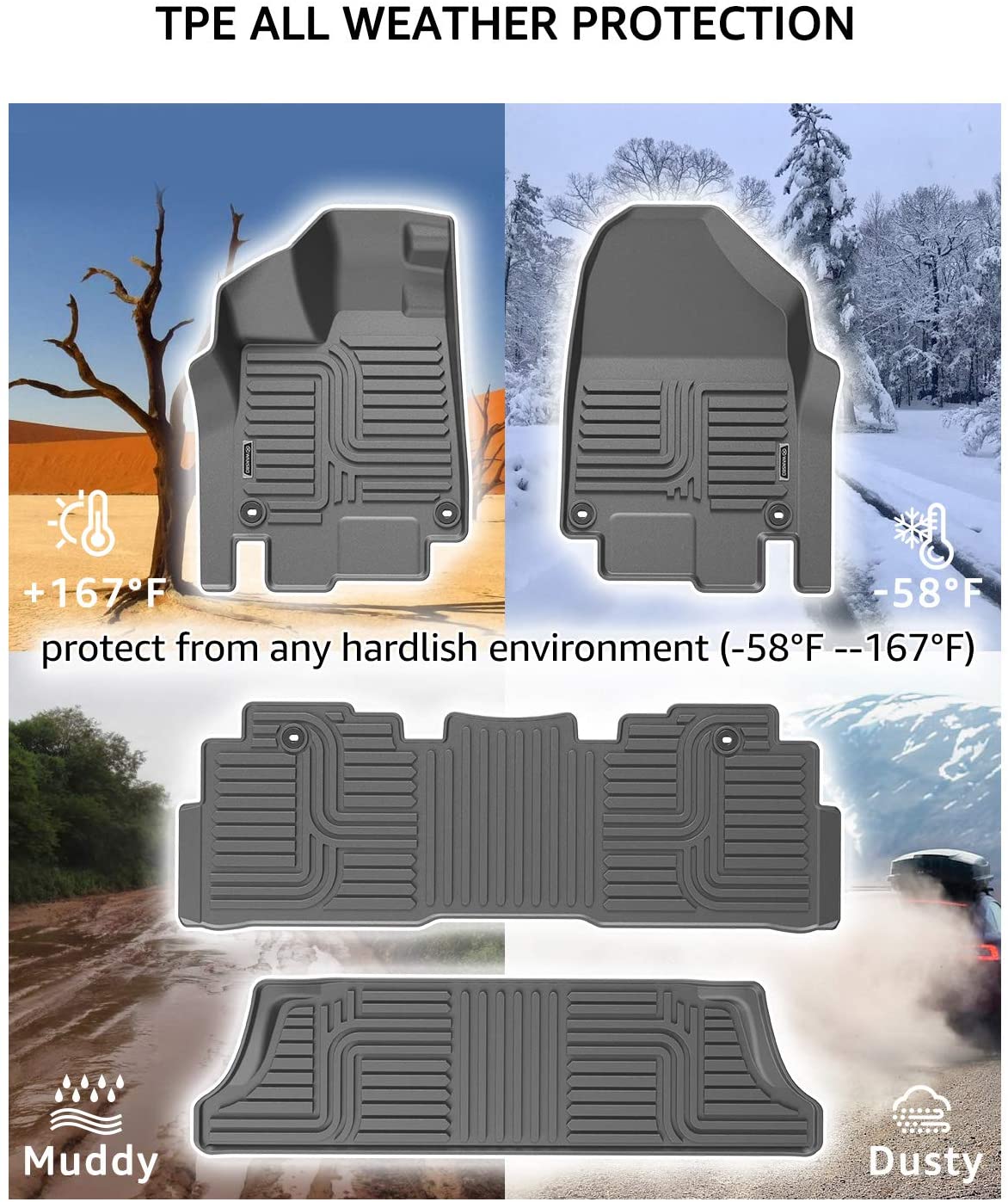 Dacalo Car Floor Mats ，All Weather Twice Thicker Durable TPE ，Fits 2018-2021 Honda Odyssey