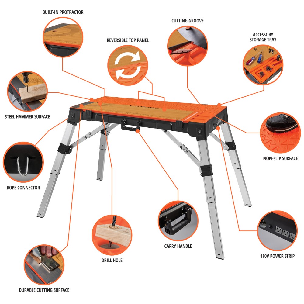 Omnitable Work Surface/ Workbench  ;