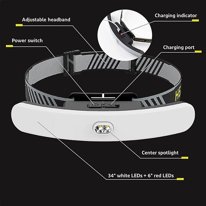 230 Wide Beam Headlamp Super Bright Rechargeable Floodlight Usb Cob Led Flashlight Lightweight Spotlight Waterproof Headlight