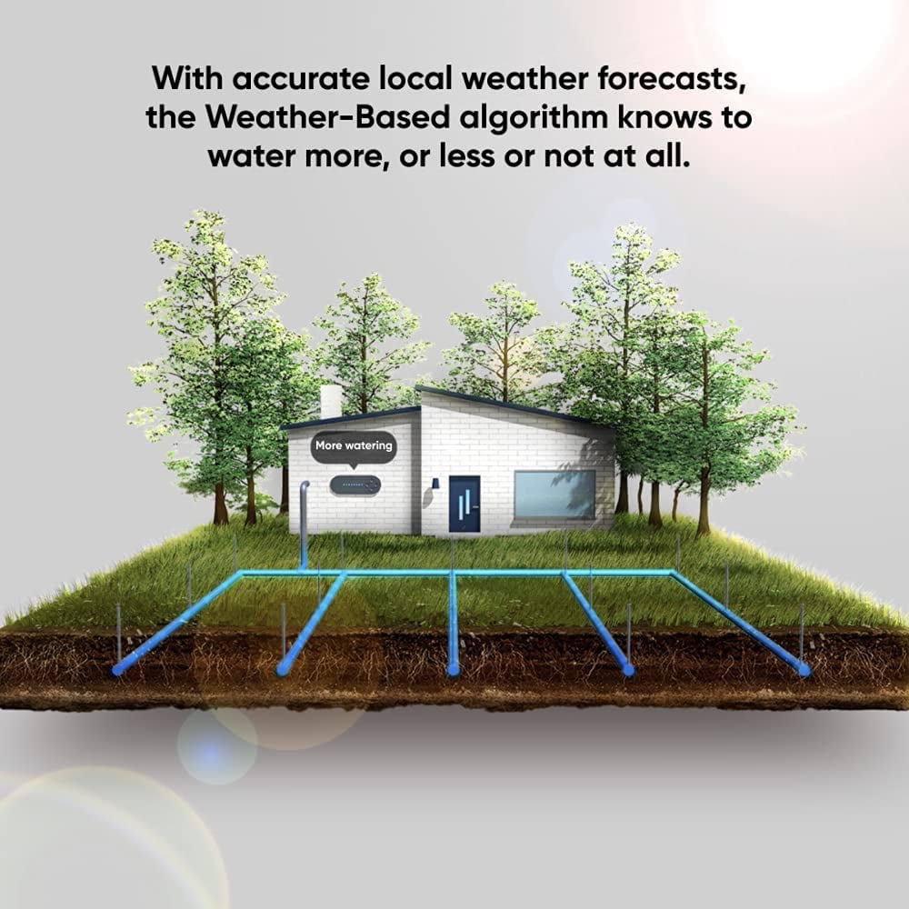 Wyze Smart Sprinkler Controller， 8 Zone Programmable Sprinkler Timer， Smart Watering System， Watering Timer (1 Year of Automatic Weather-Based Watering with Sprinkler Plus Included)