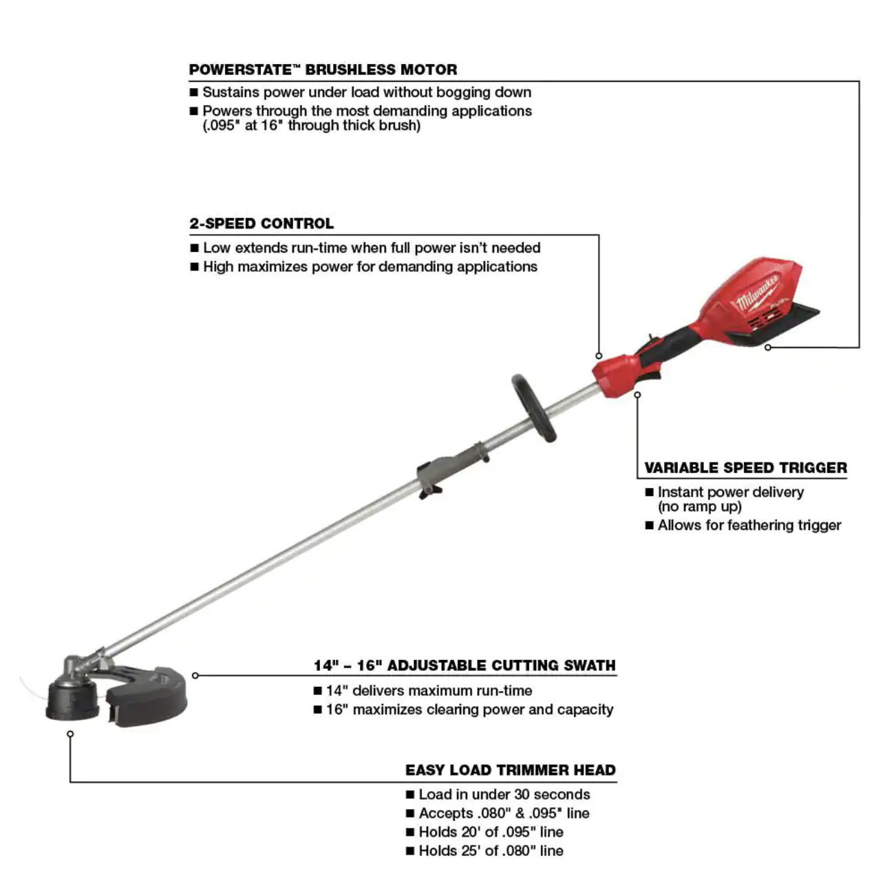 Milwaukee M18 FUEL 18V Lithium-Ion Cordless Brushless QUIK-LOK String Trimmer and Blower Combo Kit (2-Tool)