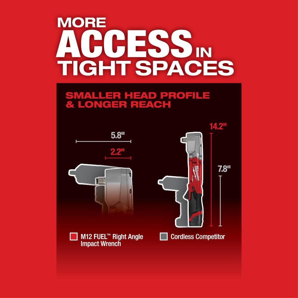 Milwaukee M12 FUEL 1/2