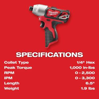 MW M12 12V Lithium-Ion Cordless Hackzall Reciprocating Saw Kit with M12 14 in. Hex Impact Driver 2420-21-2462-20