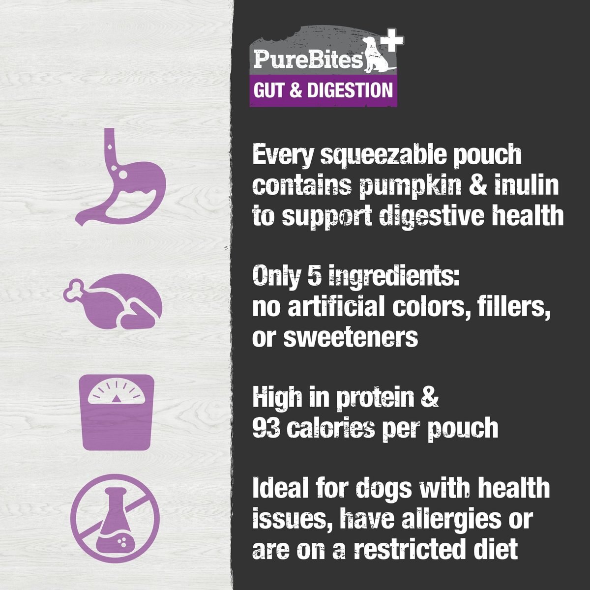 PureBites Plus Squeezables- Gut and Digestion Dog Food Toppings， 2.5-oz tube， 15 count