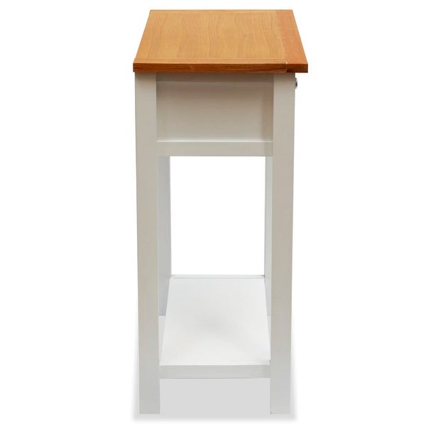 End Table 19.7