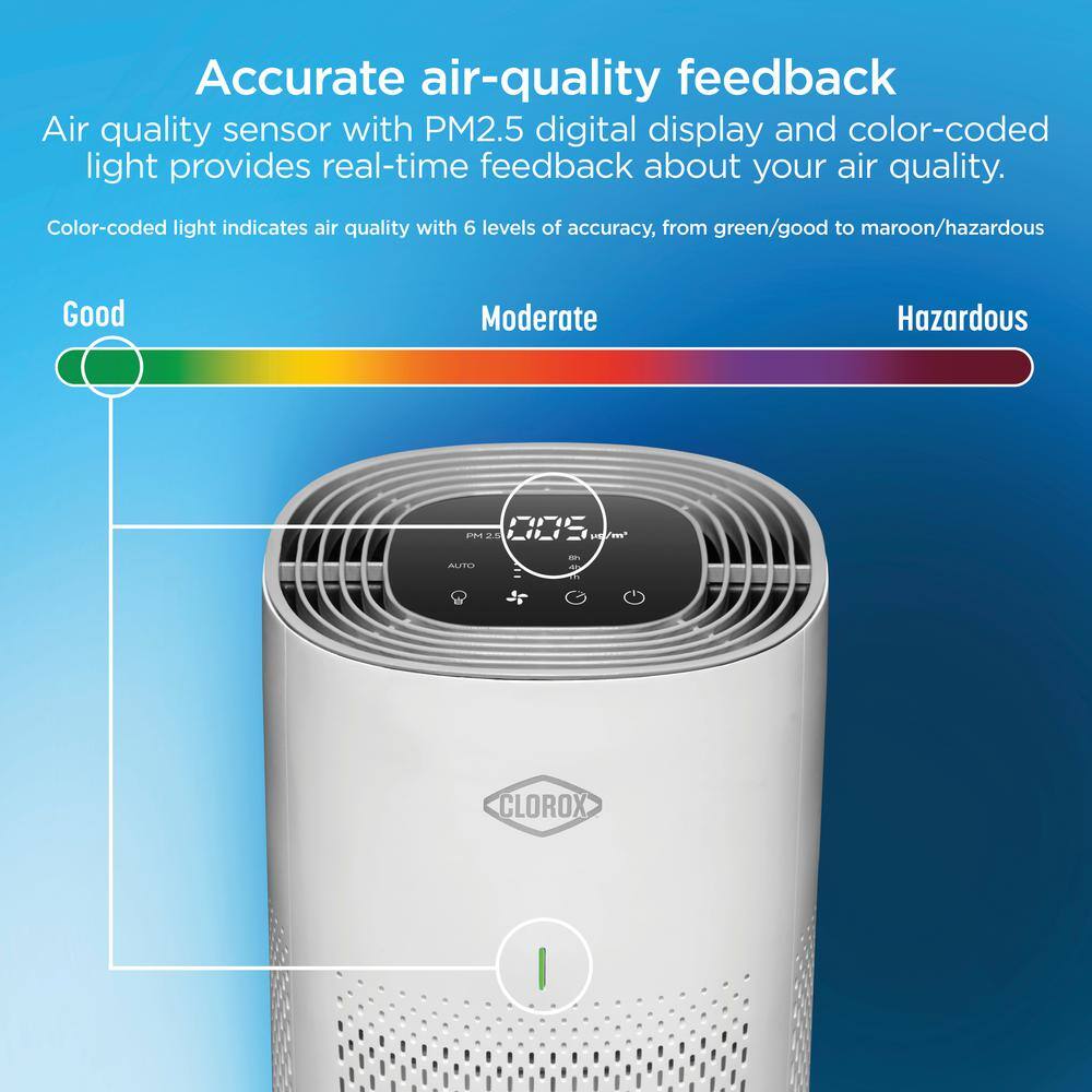 Clorox Medium Room Air Purifier 11030