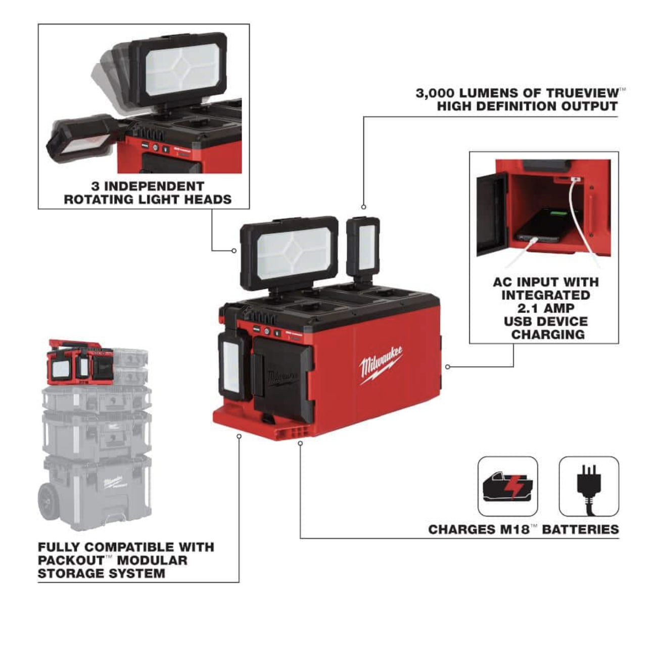 Milwaukee M18 18-Volt Lithium-Ion Cordless PACKOUT 3000 Lumens LED Light， Charger