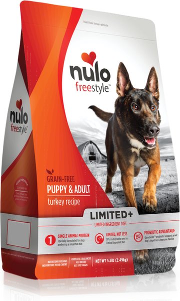 Nulo Freestyle Limited+ Puppy Grain-Free Turkey Recipe Dry Dog Food