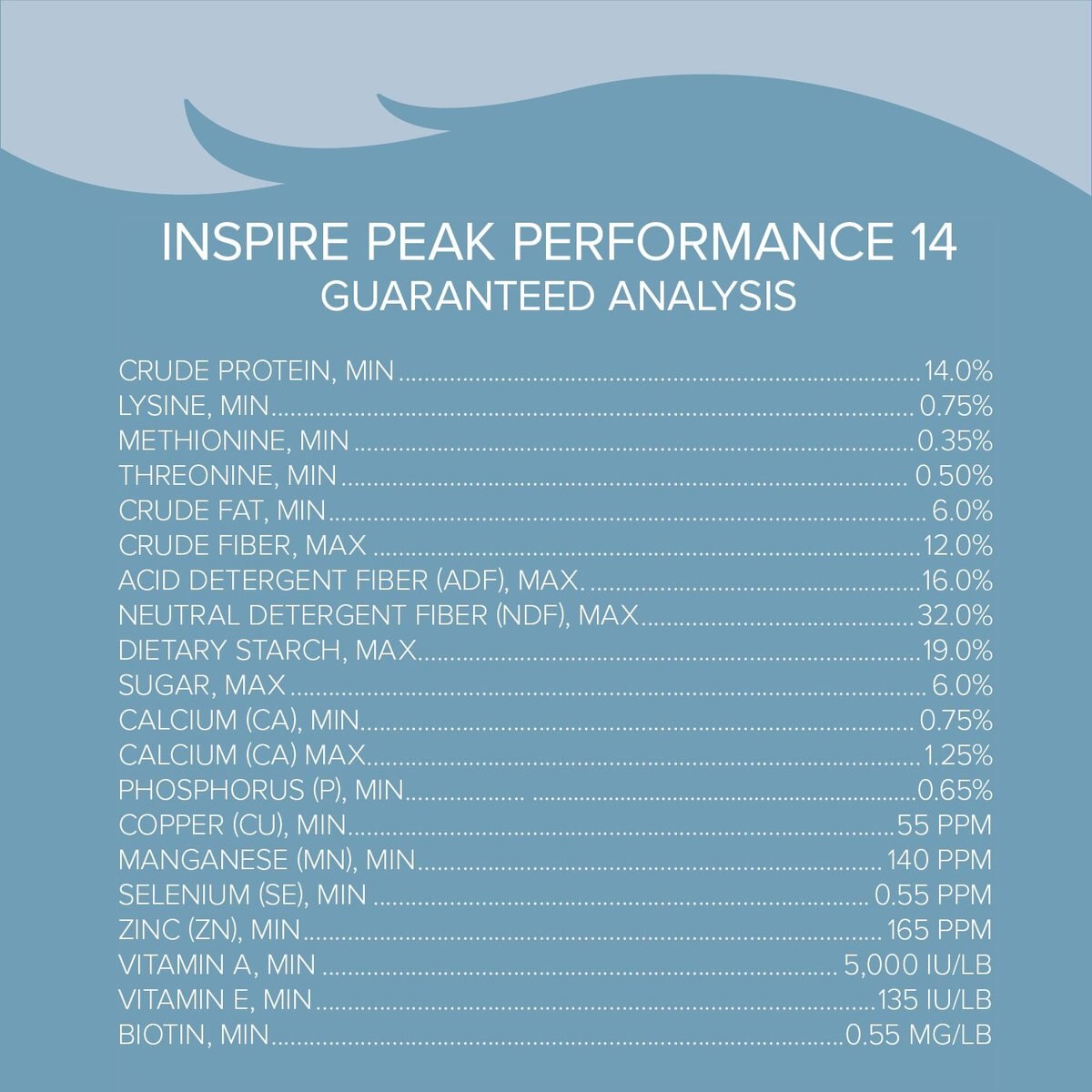 Blue Seal Inspire PEAK Performance Horse Feed， 50-lb bag