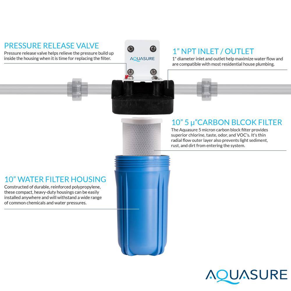 AQUASURE Fortitude High Flow Whole House Water Filter with 5-Micron Carbon Block Water Filter 10 in. x 4.5 in. AS-F110CB5