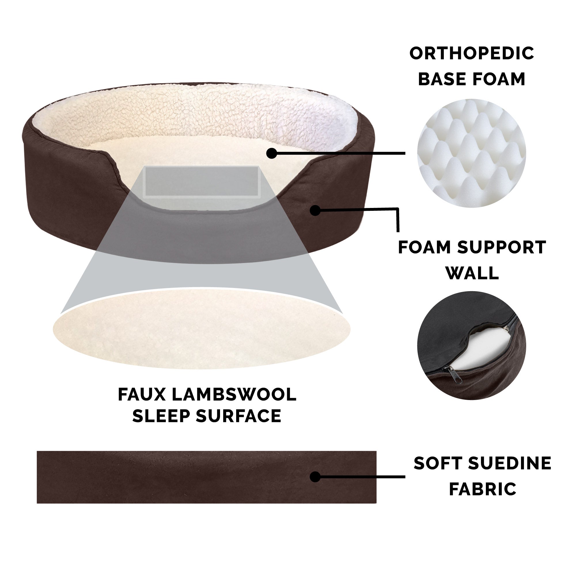 FurHaven | Orthopedic Faux Sheepskin and Suede Oval Pet Bed for Dogs and Cats， Espresso， Small