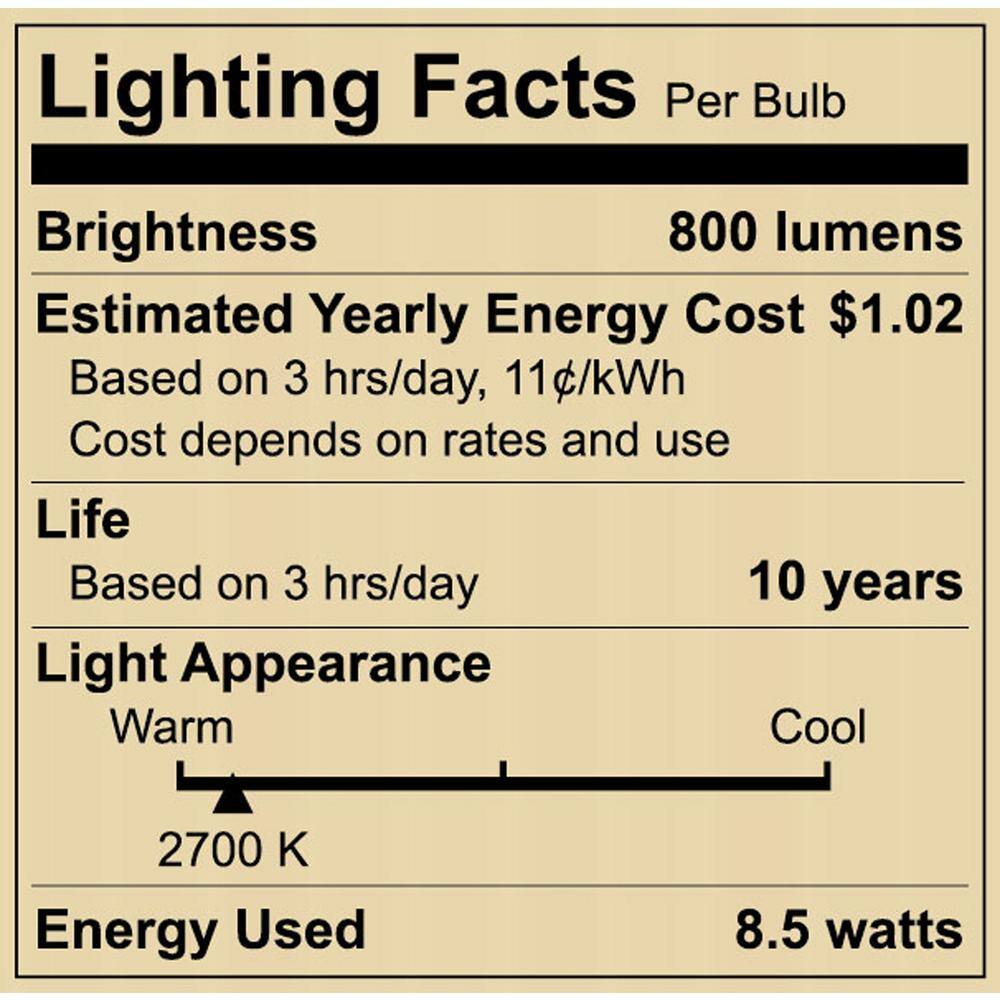 EcoSmart 60-Watt Equivalent A19 Non-Dimmable CEC LED Light Bulb Soft White (4-Pack) A9A19A60WT2044