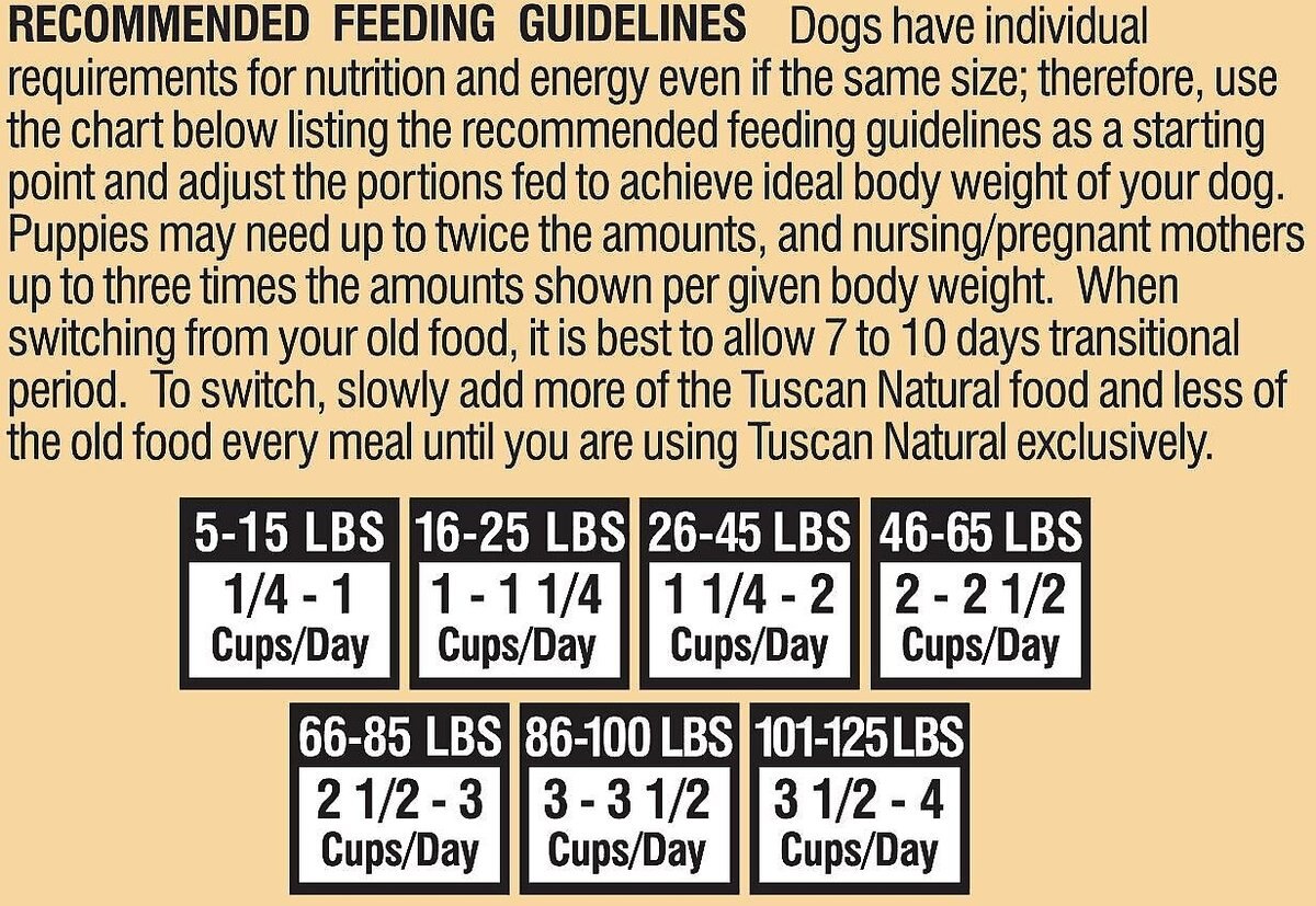 Tuscan Natural Simply Pure Chicken Meal Limited Ingredient Dry Dog Food