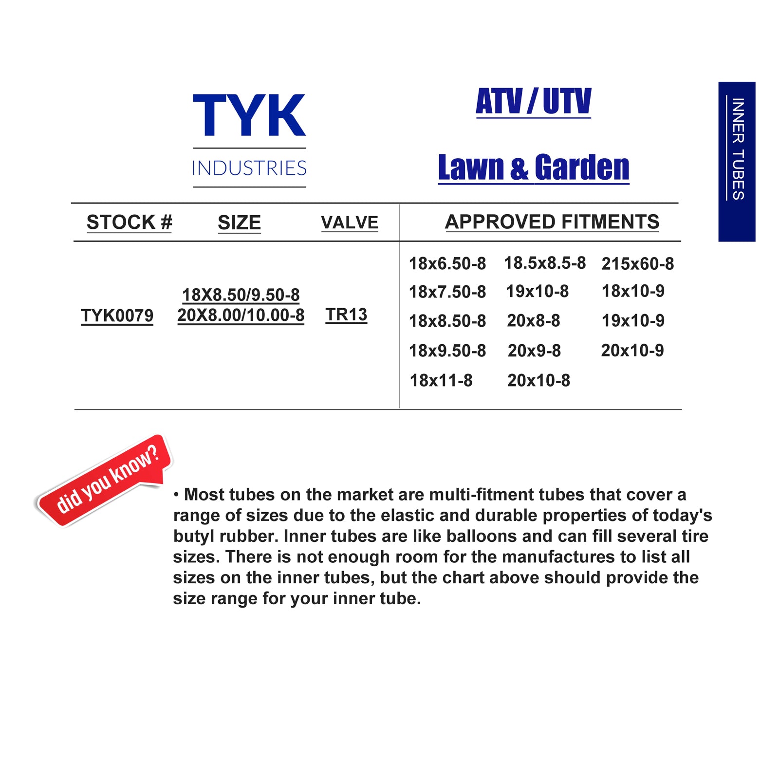 2 Two 20x8.00-8 20x10-8 20x8-8 20x10.00-8 Golf Cart Mower Tire Inner Tubes Pair..