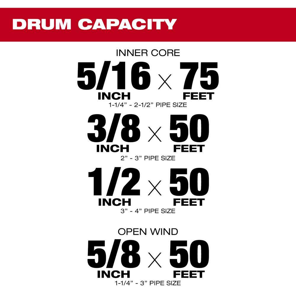 MW M18 FUEL 18V Lithium-Ion Brushless Cordless Drain Cleaning 38 in. Switch Pack Sectional Drum Kit W 8.0Ah Battery 2775B-211-48-11-1880