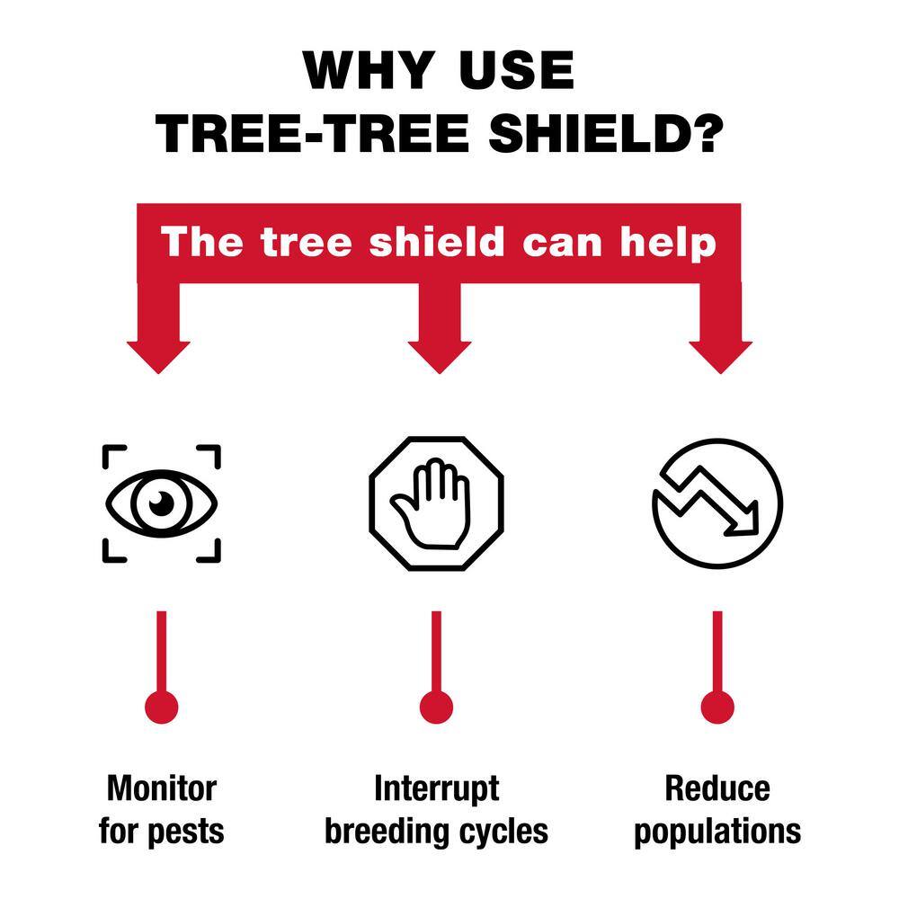 Catchmaster Tree Shield Insect Barrier 8 Roll Pack 933-HD-2E