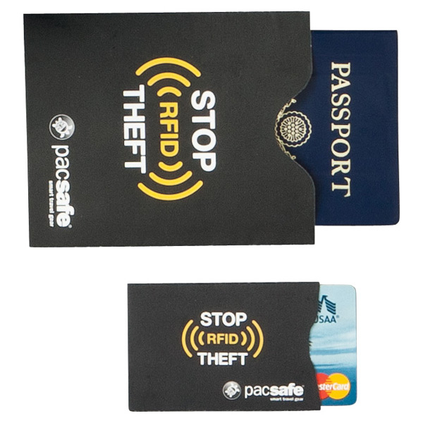 RFIDBlocking Passport Sleeve