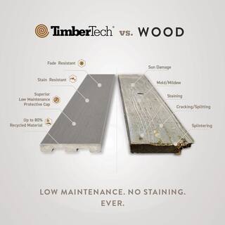 TimberTech Composite Prime Plus 54 in. x 6 in. x 1 ft. Grooved Sea Salt Gray Composite Sample (Actual:0.94 in. x 5.36 in. x 1 ft.) SAMP-ES12ST