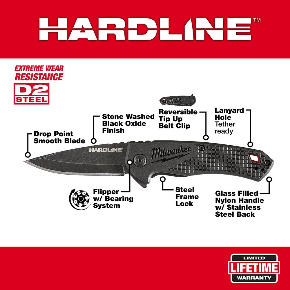 2.5 in. HARDLINE™ Smooth Drop Point Blade Pocket Knife ;