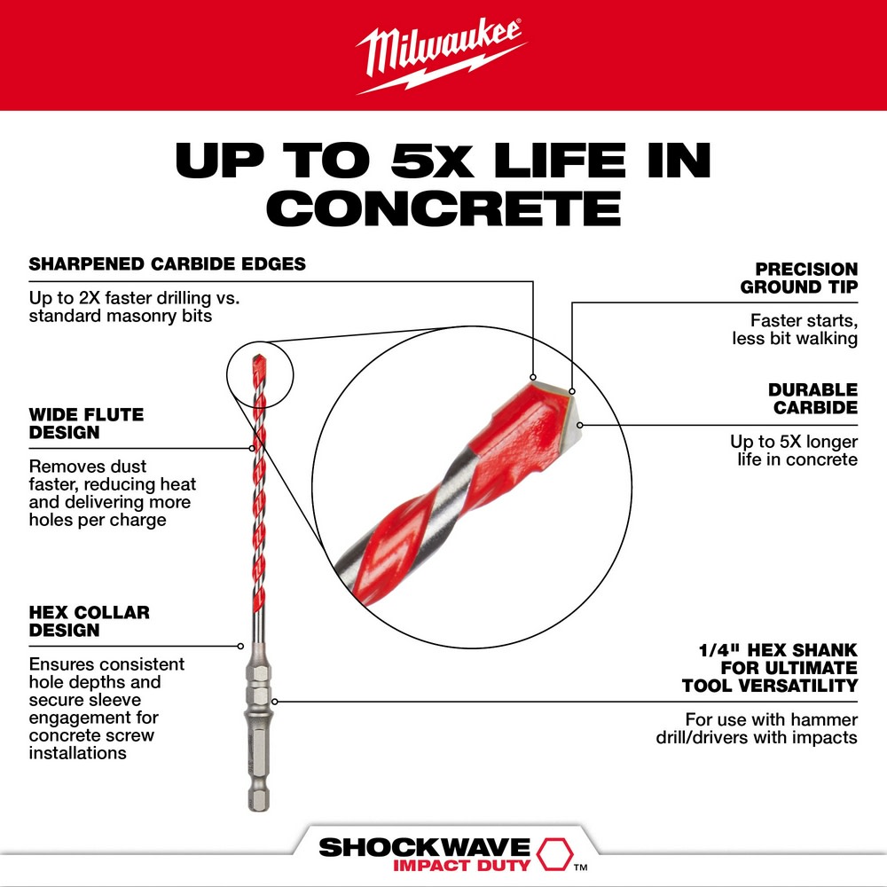 Milwaukee 3/16 x 6 SHOCKWAVE Carbide Hammer Drill Bit for Concrete Screws