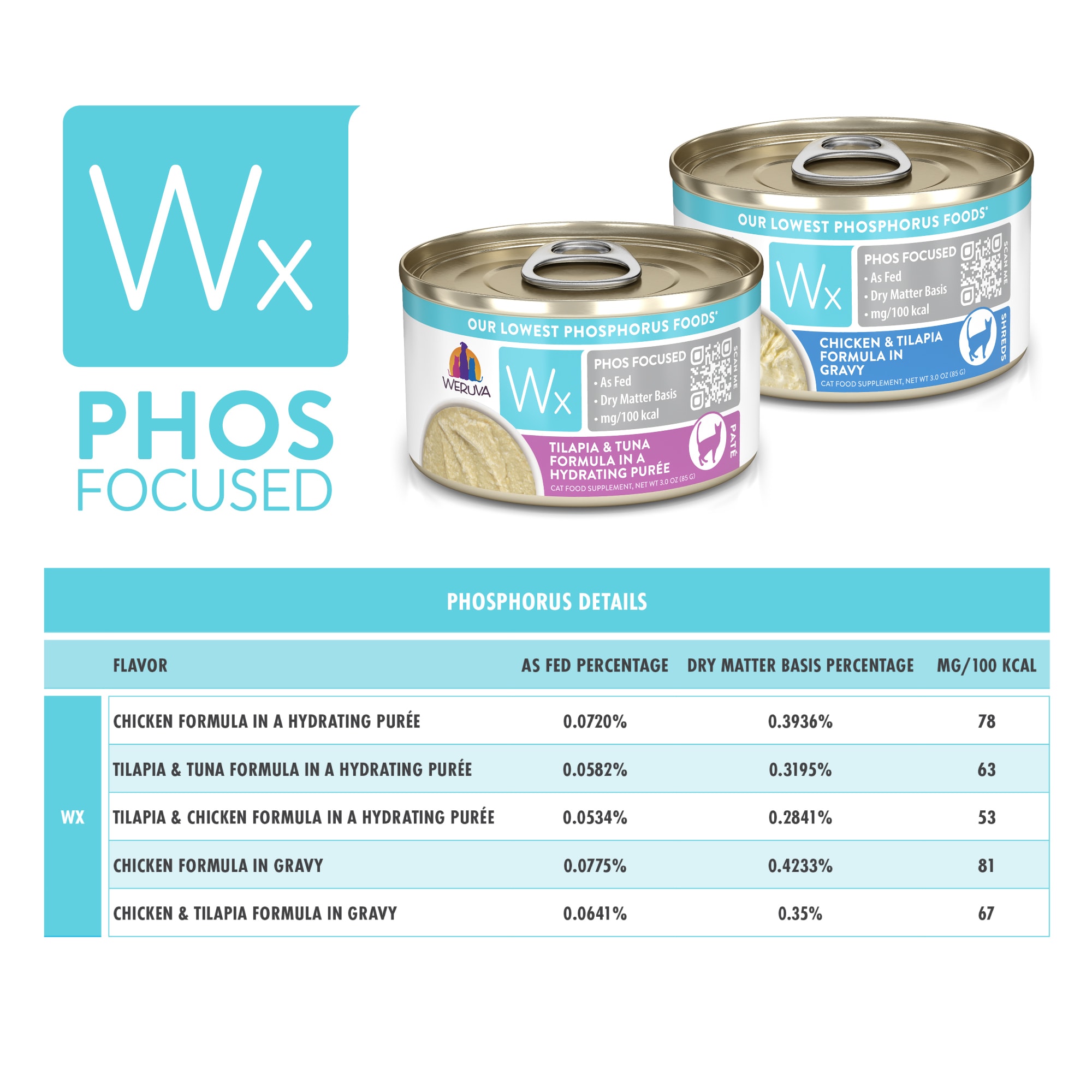 Wx Phos Focused Foods Tilapia  Tuna Formula in a Hydrating Puree Wet Cat Food， 3 oz.， Case of 12