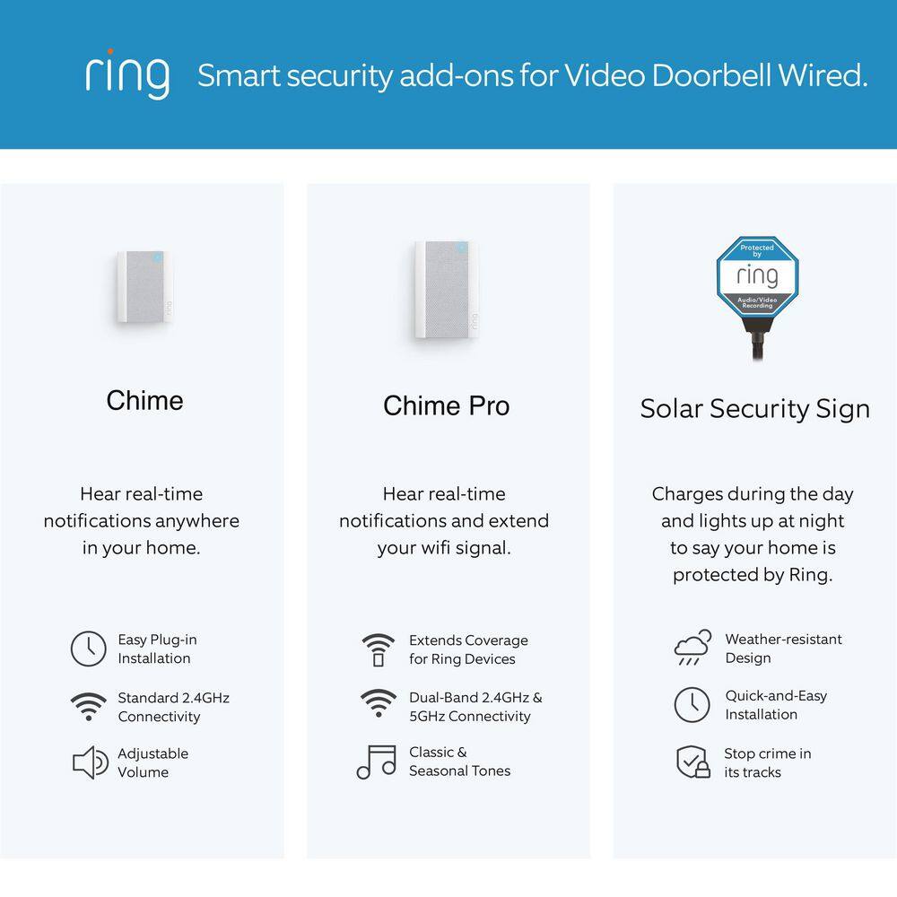 Ring Video Doorbell Wired - Smart WiFi Doorbell Camera with 2-Way Talk Night Vision and Motion Detection B08CKHPP52