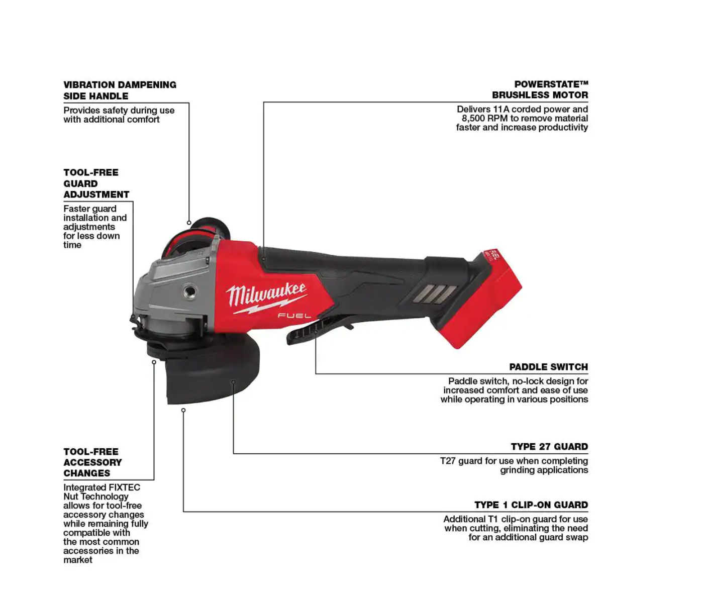 Milwaukee 2962-20-2880-20 M18 FUEL Gen-2 18V Lithium-Ion Brushless Cordless Mid Torque 1/2 in. Impact Wrench with Friction Ring with Grinder