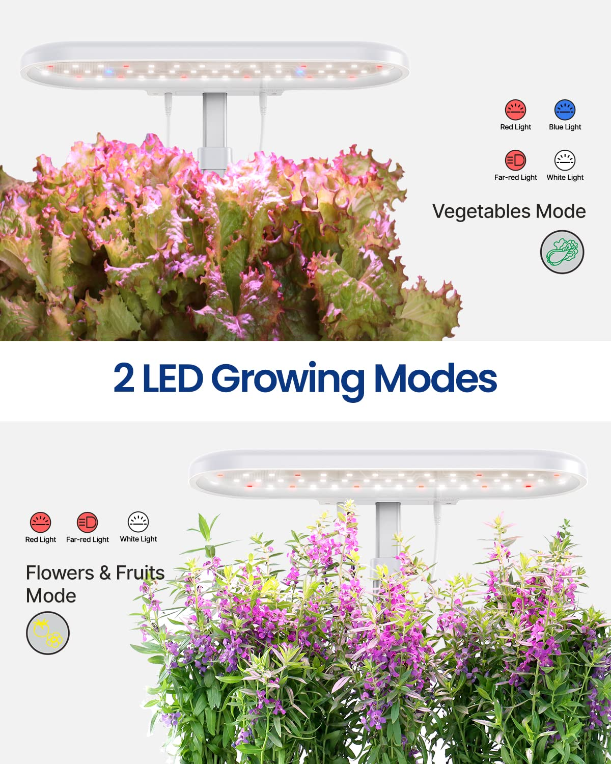 iDOO Hydroponics Growing System Up to 19.72