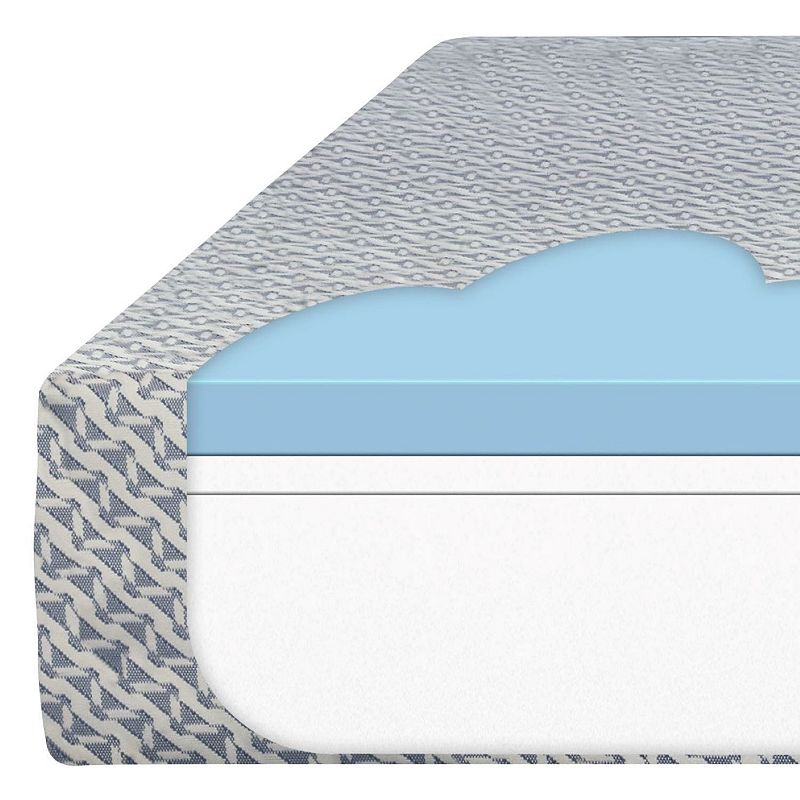 Serta Sheep Retreat 10 Medium Gel Memory Foam Mattress-In-A-Box