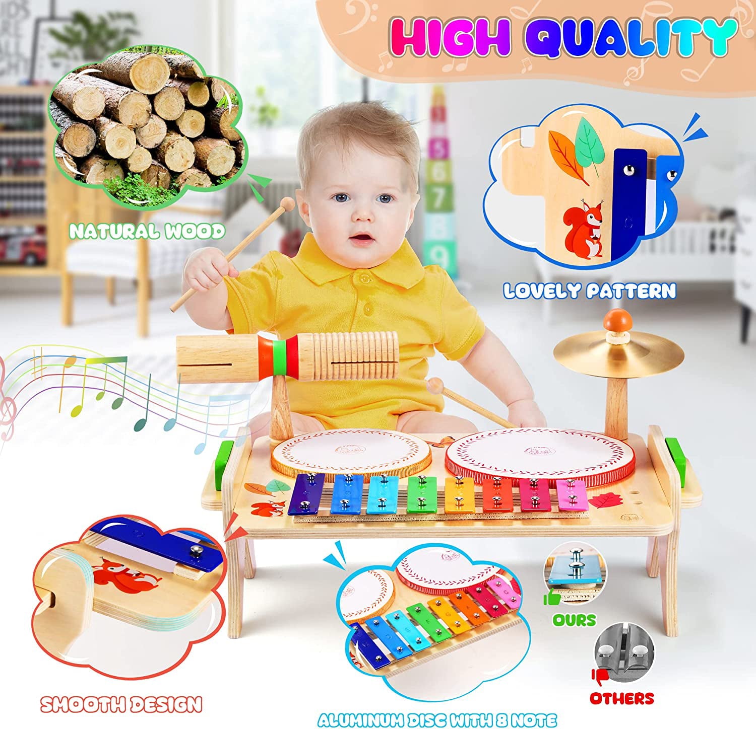 SWEET TIME Kids Drum Set for Toddlers Baby Music Instrunents 7 in 1Montessori Preschool Musical Toys Children Drum kit Xylophone Tambourine Birthday Gifts for Boys and Girls